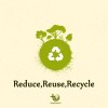 Waste Reduction, Major Step to Heal Environment